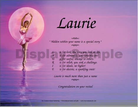 Ballerina Name Origin