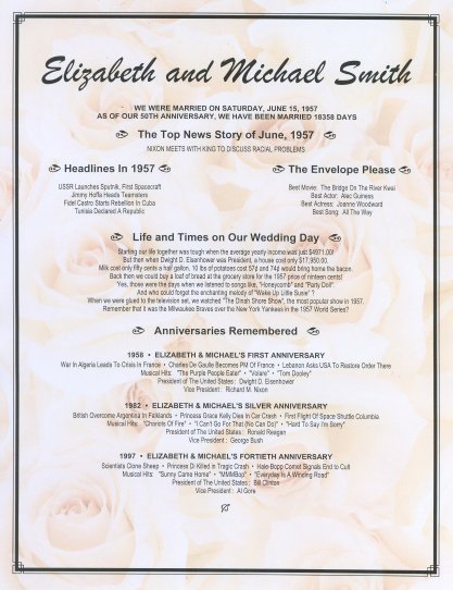 The Anniversary Chronicle