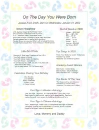 What happened year baby born