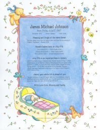 Birthday Chronicle Newspaper